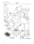 Diagram for 05 - Body