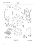 Diagram for 05 - Body