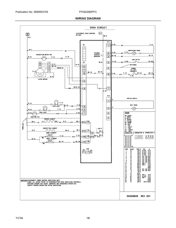 Diagram for FPGS3085PFC