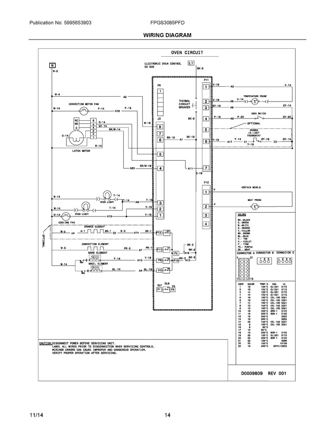 Diagram for FPGS3085PFD