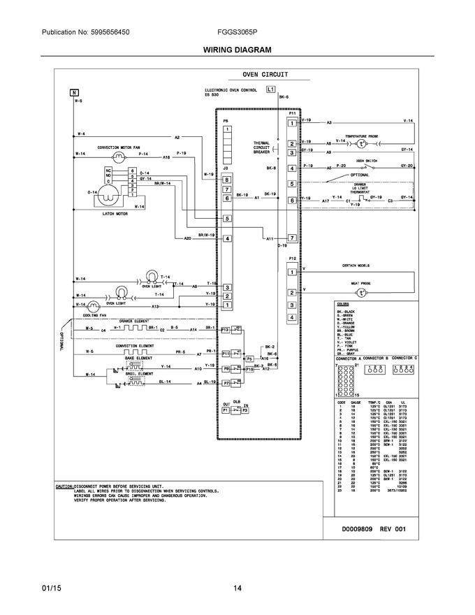 Diagram for FGGS3065PBE