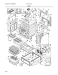 Diagram for 03 - Body