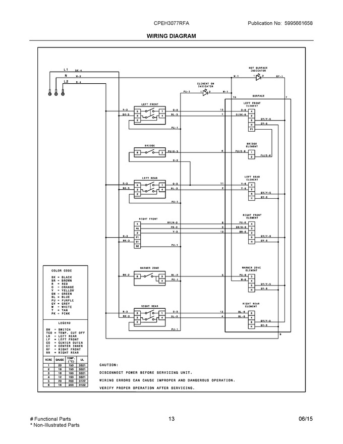 Diagram for CPEH3077RFA