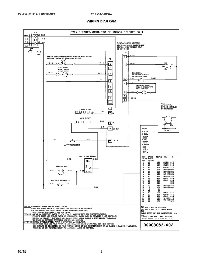 Diagram for FFEW3025PSC