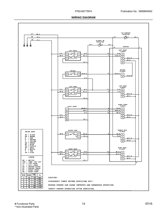 Diagram for FPEH3077RFA