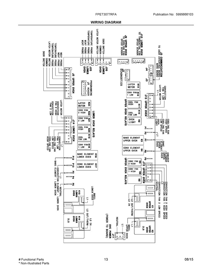 Diagram for FPET3077RFA