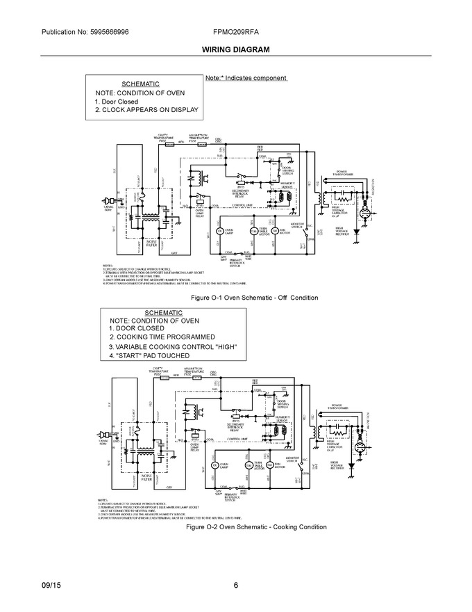Diagram for FPMO209RFA