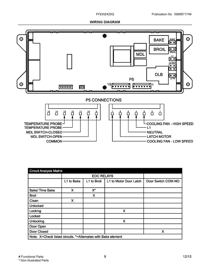 Diagram for FFEW2425QWA