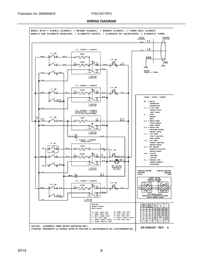 Diagram for FPEC3077RF0