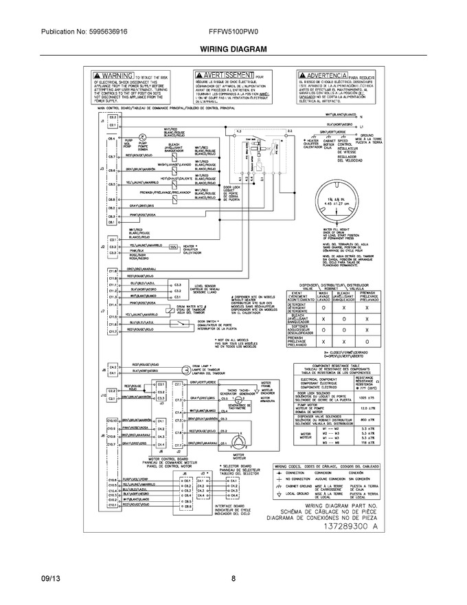 Diagram for FFFW5100PW0