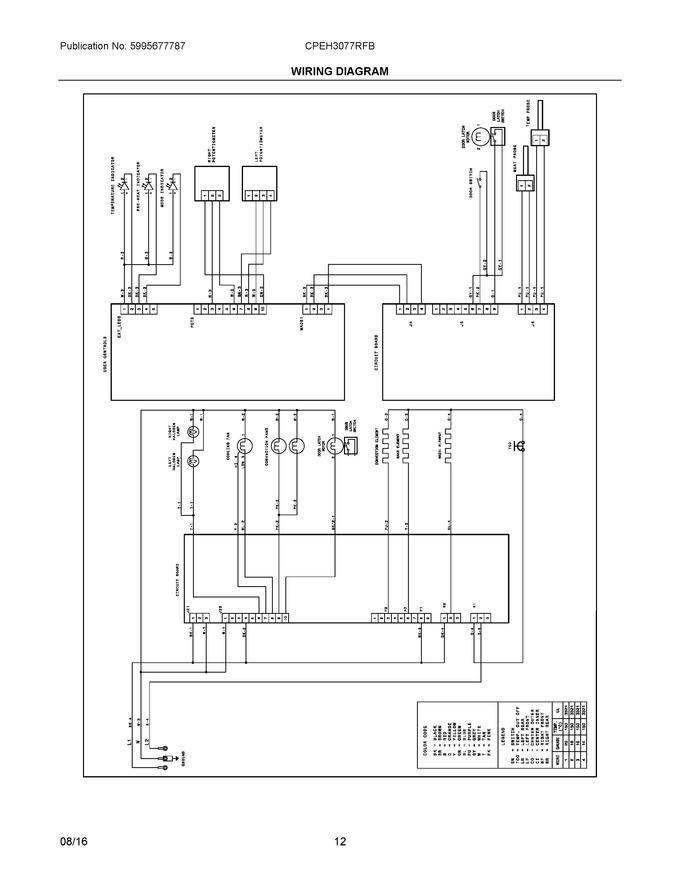 Diagram for CPEH3077RFB