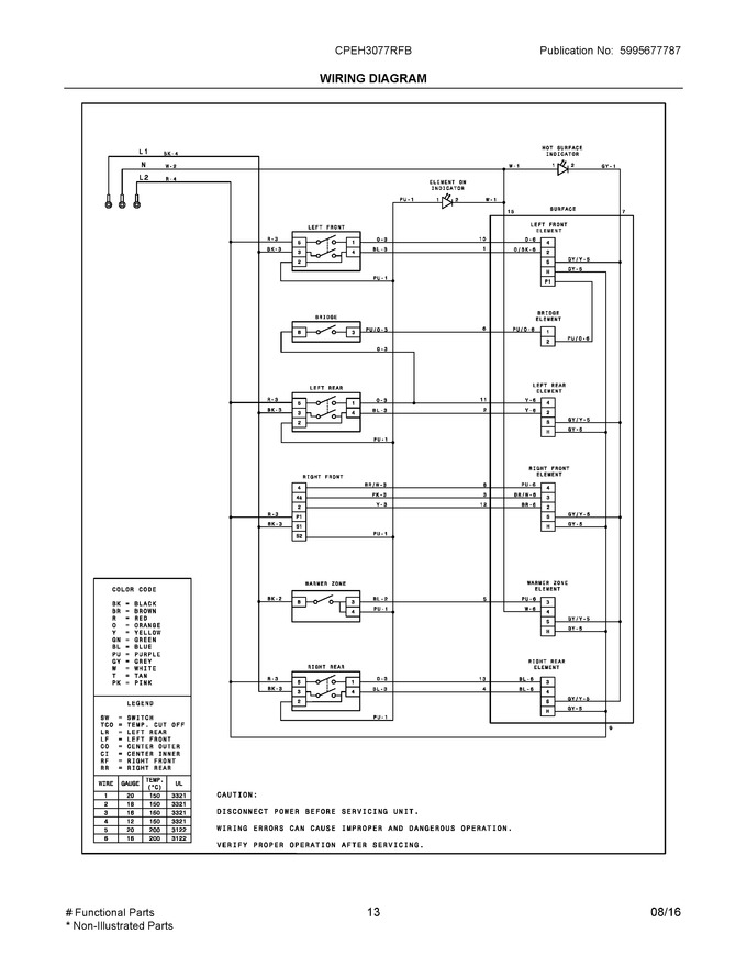 Diagram for CPEH3077RFB