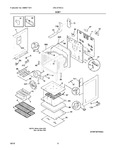 Diagram for 03 - Body