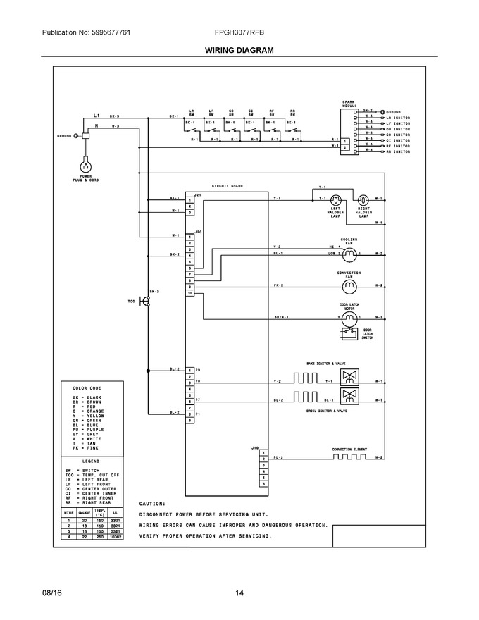 Diagram for FPGH3077RFB