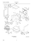 Diagram for 03 - Body