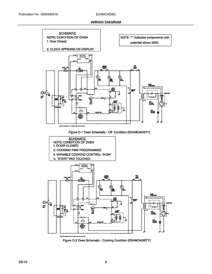 Diagram for EI24MO45IBC