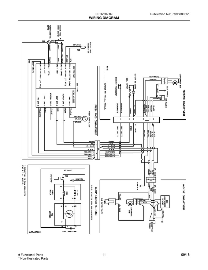Diagram for FFTR2021QW4