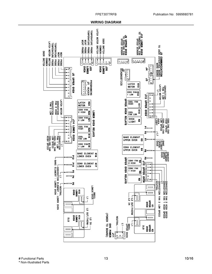 Diagram for FPET3077RFB