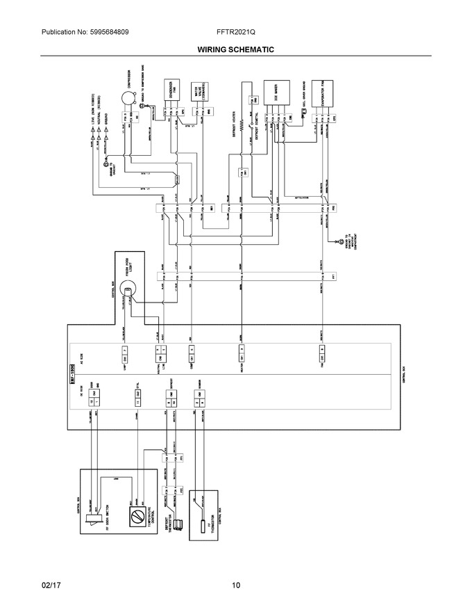 Diagram for FFTR2021QS7