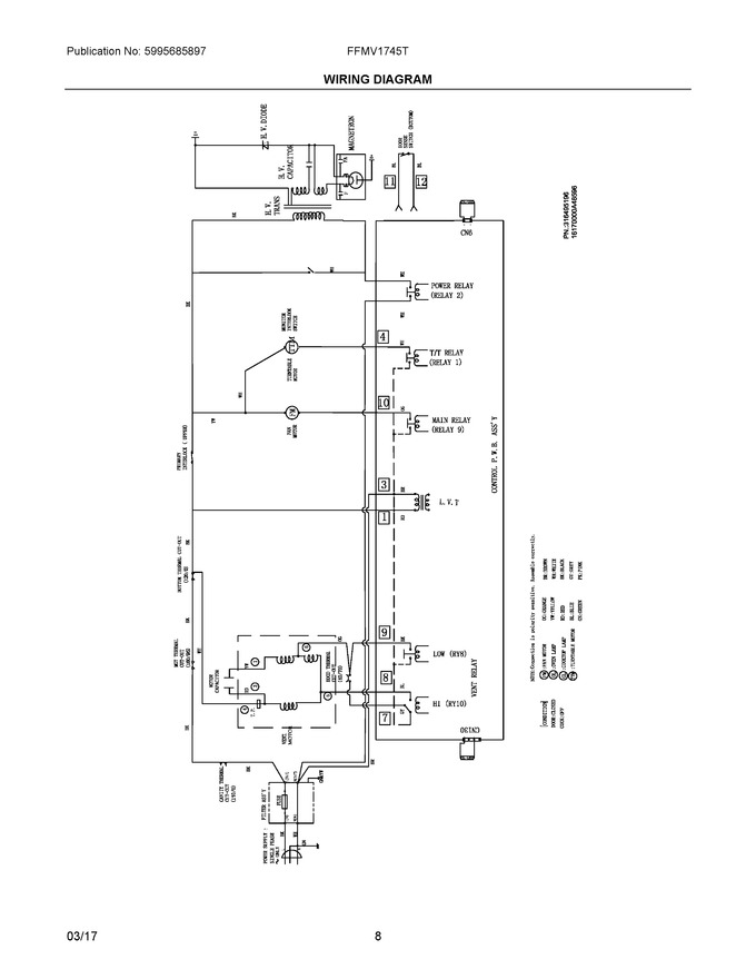Diagram for FFMV1745TBA