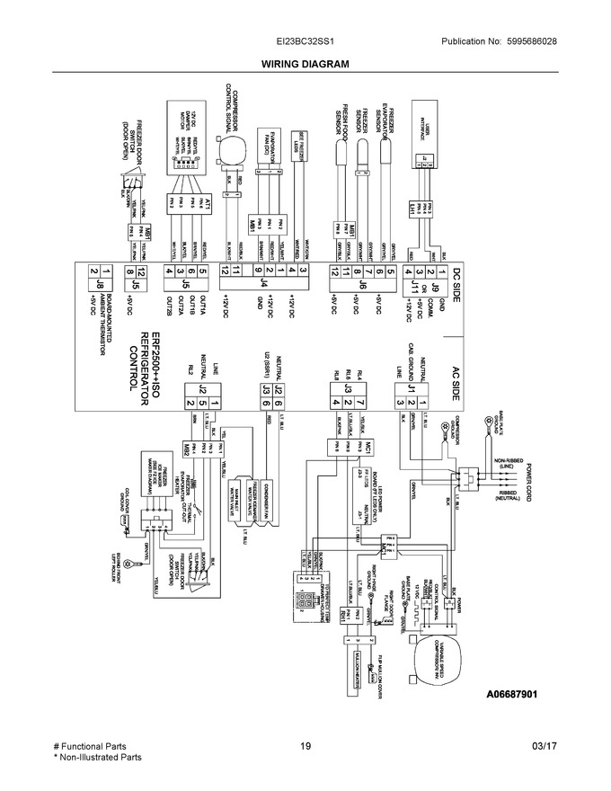 Diagram for EI23BC32SS1