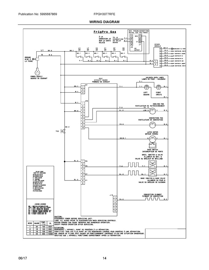 Diagram for FPGH3077RFE