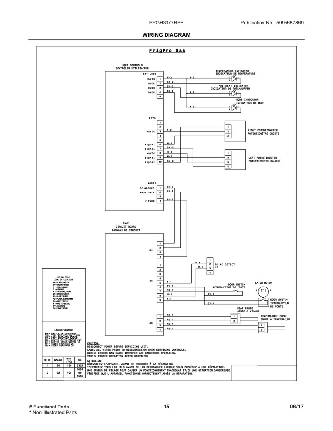 Diagram for FPGH3077RFE