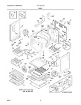 Diagram for 03 - Body