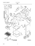 Diagram for 03 - Body