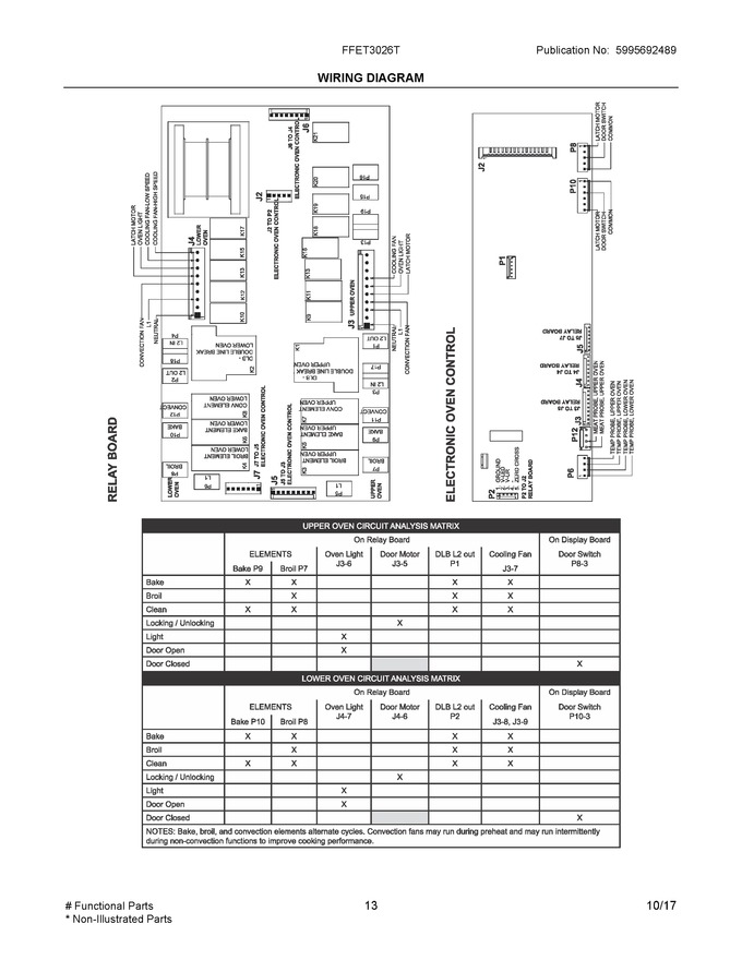 Diagram for FFET3026TSB