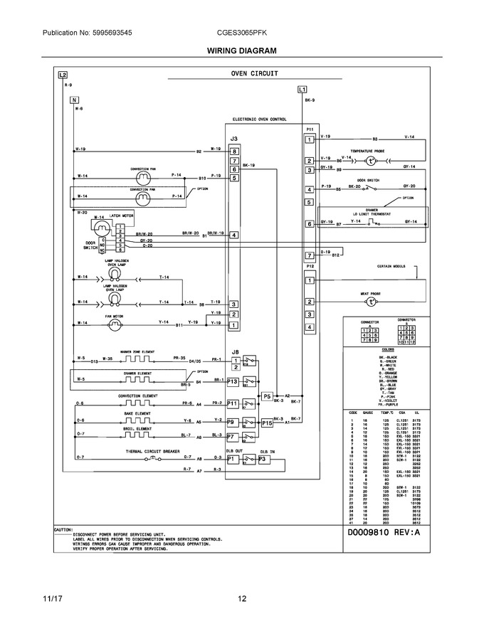 Diagram for CGES3065PFK