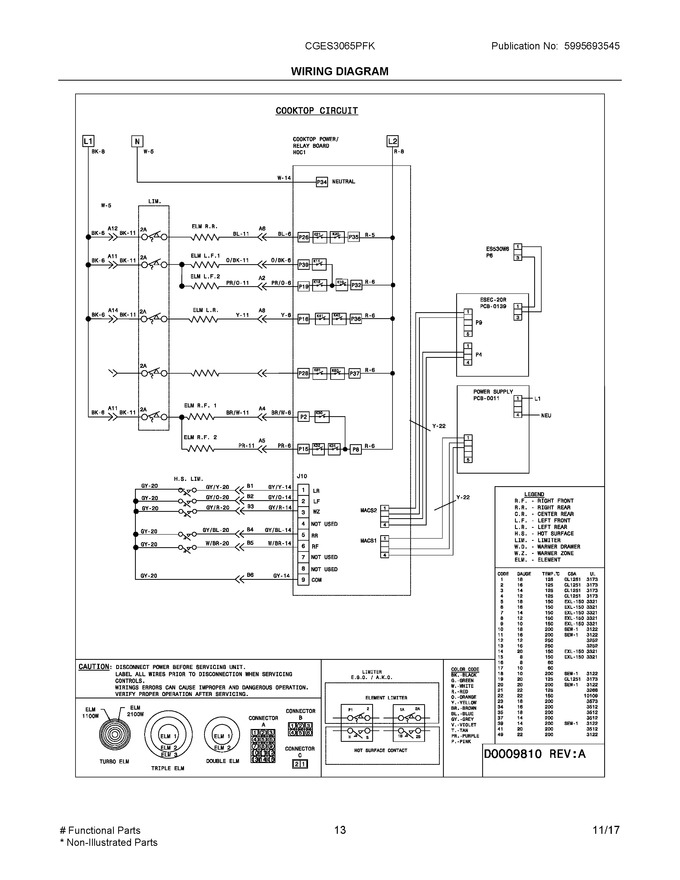 Diagram for CGES3065PFK