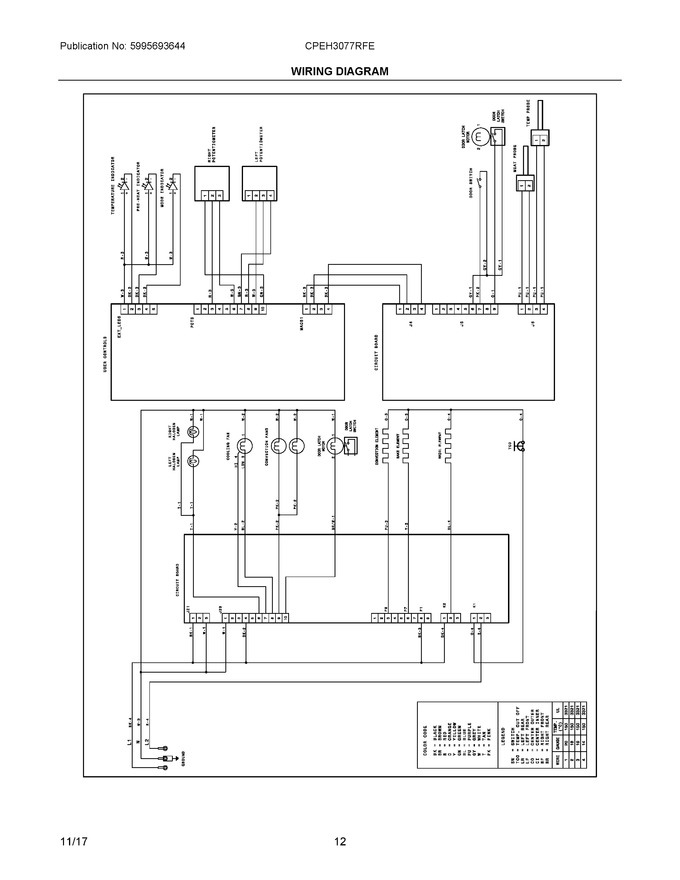 Diagram for CPEH3077RFE