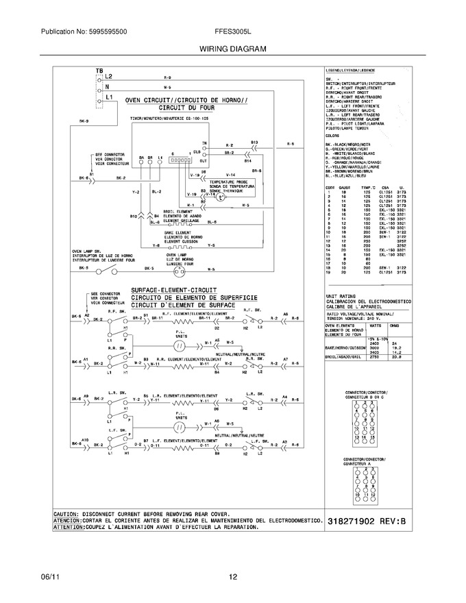 Diagram for FFES3005LBB