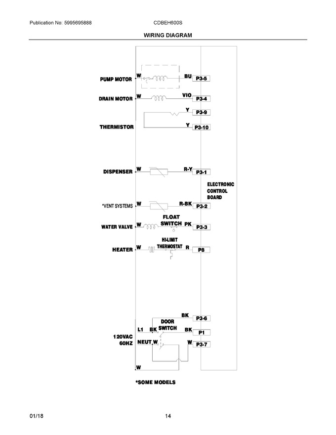 Diagram for CFEF3056TSD