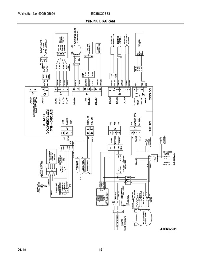 Diagram for EI23BC32SS3