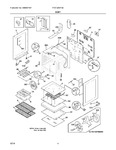 Diagram for 03 - Body