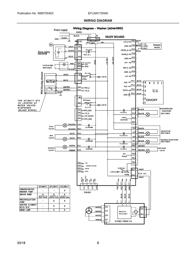 Diagram for EFLW417SIW0