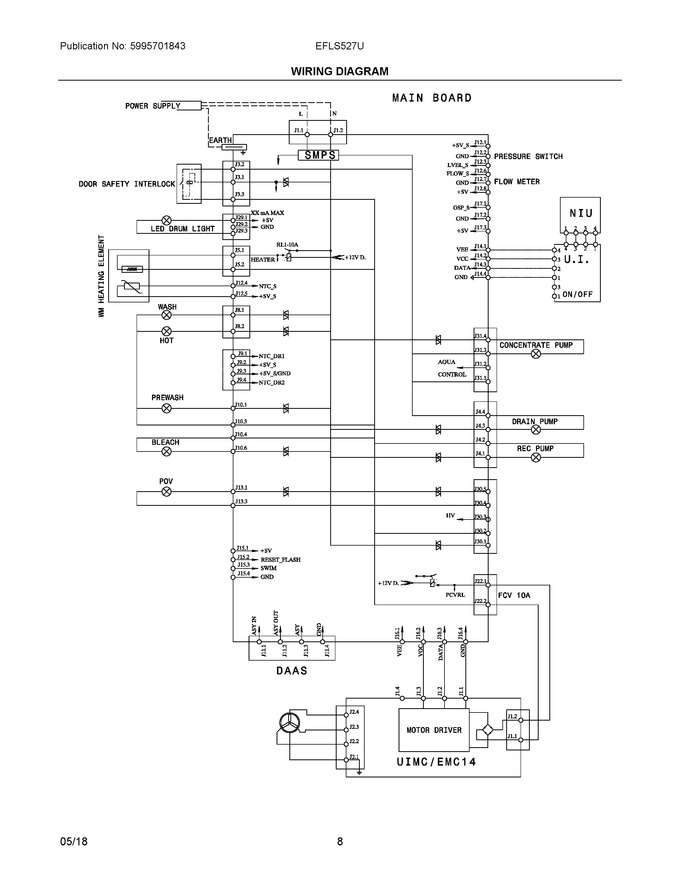 Diagram for EFLS527UIW0