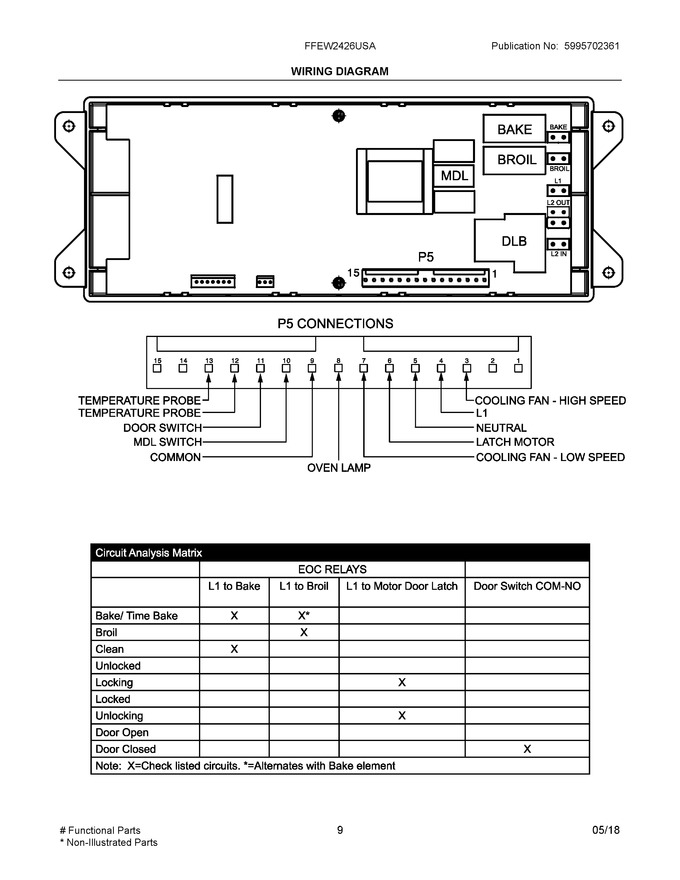 Diagram for FFEW2426USA