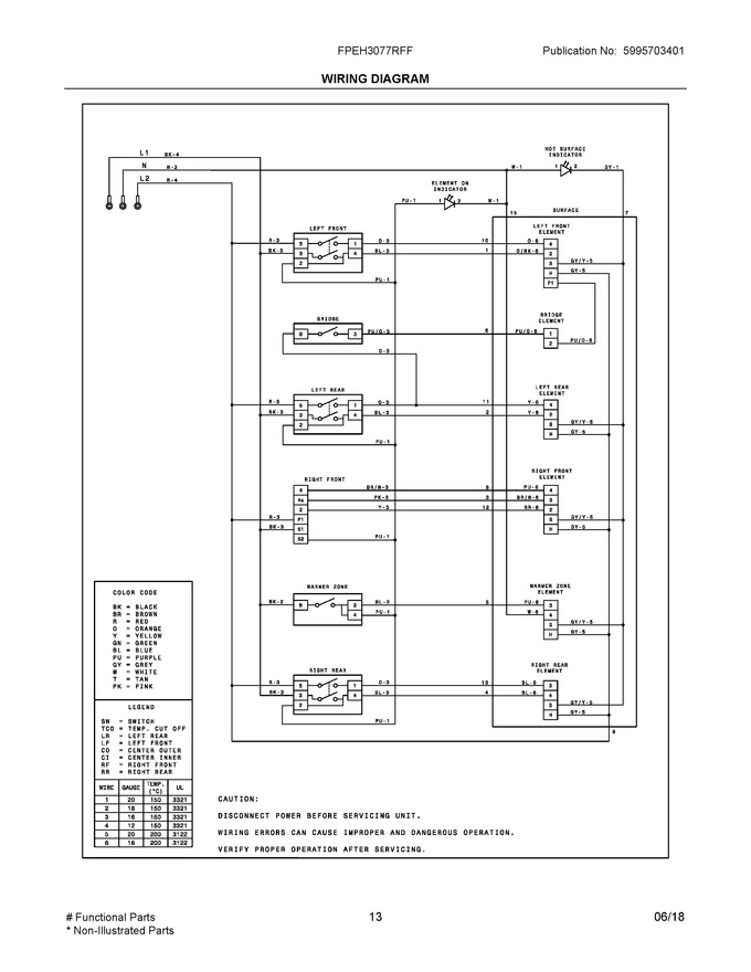 Diagram for FPEH3077RFF