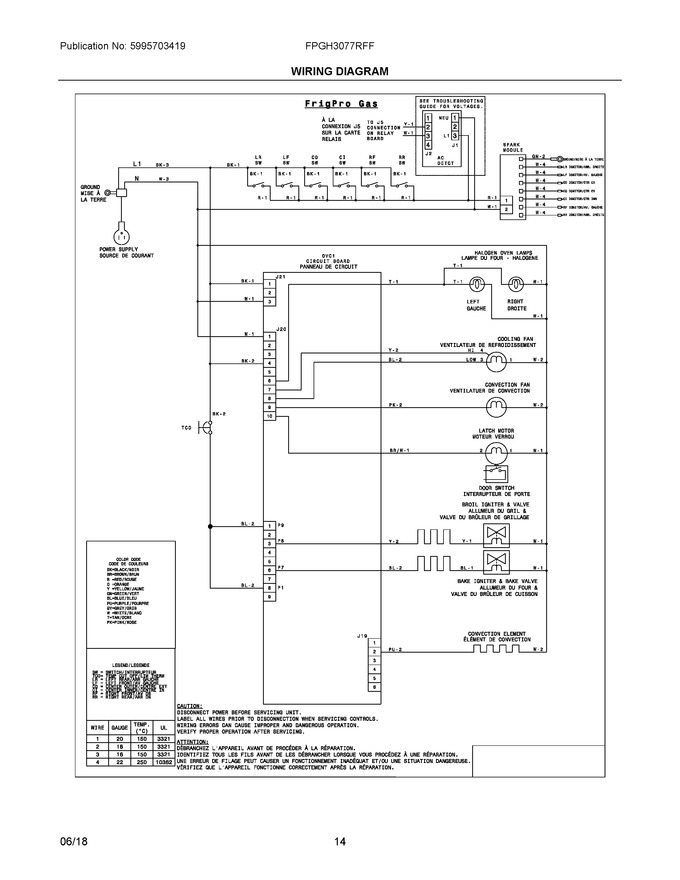 Diagram for FPGH3077RFF