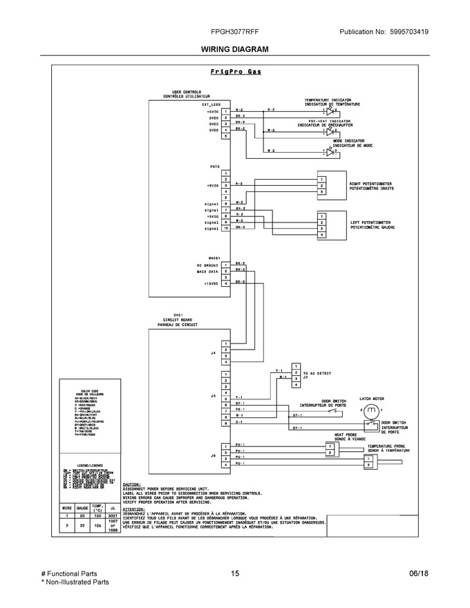 Diagram for FPGH3077RFF