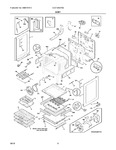 Diagram for 03 - Body
