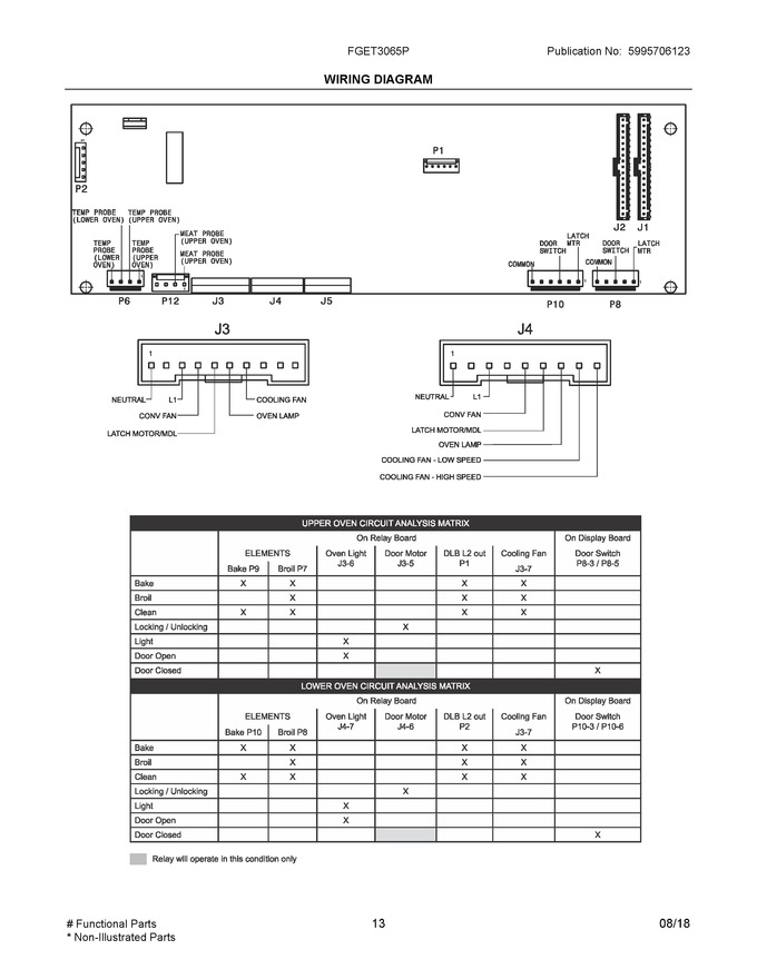 Diagram for FGET3065PWG