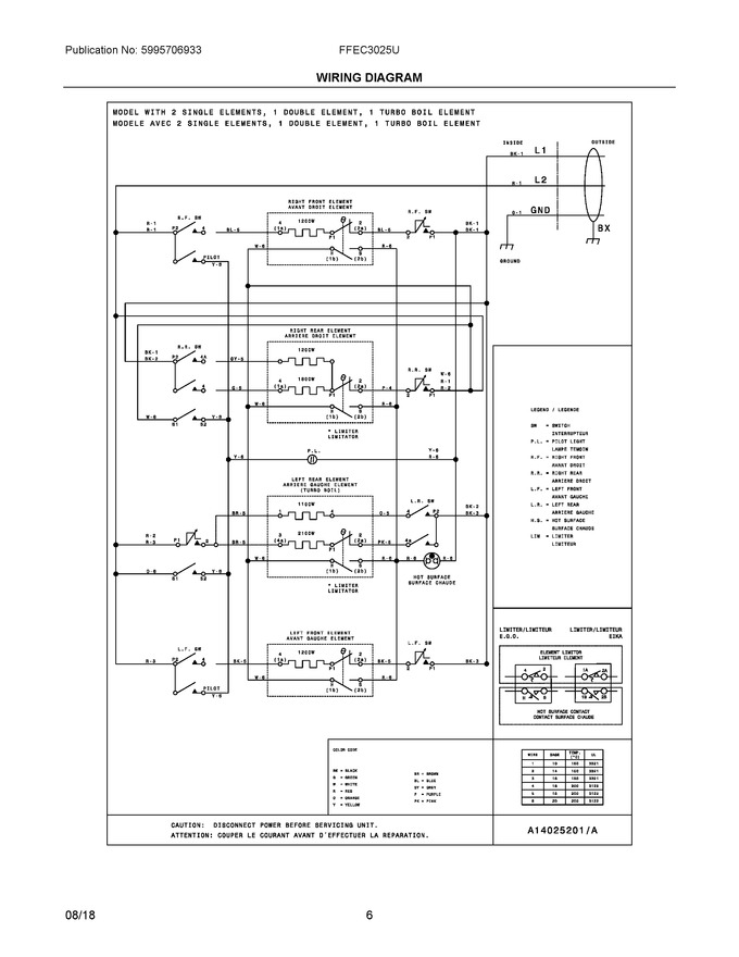Diagram for FFEC3025US