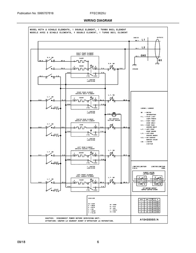 Diagram for FFEC3625US