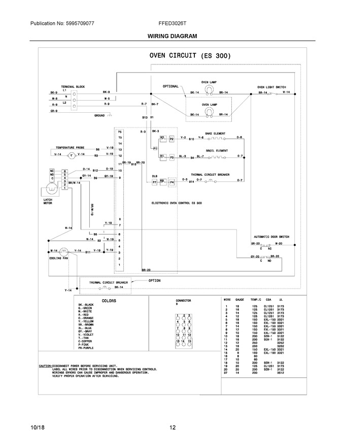 Diagram for FFED3026TBC