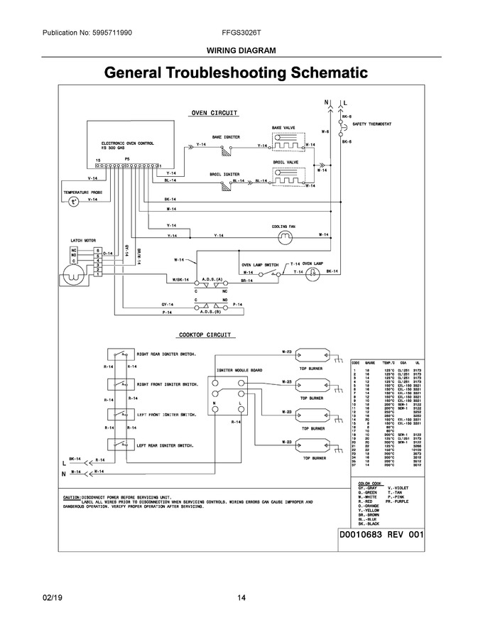 Diagram for FFGS3026TWA