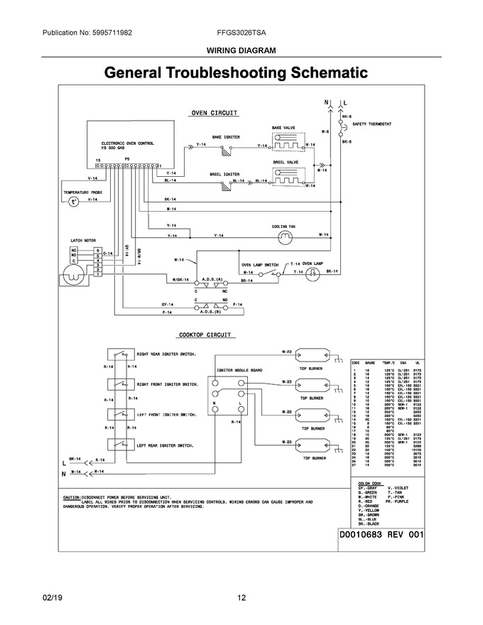 Diagram for FFGS3026TSA